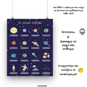 Το ηλιακό σύστημα - Αφίσα