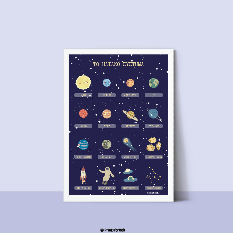 Το ηλιακό σύστημα - Αφίσα